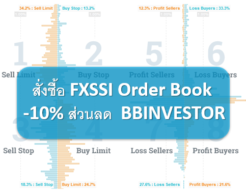 FXSSI OrderBook